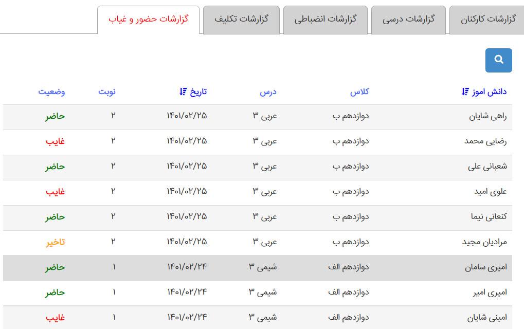 گزارشات حضور و غیاب